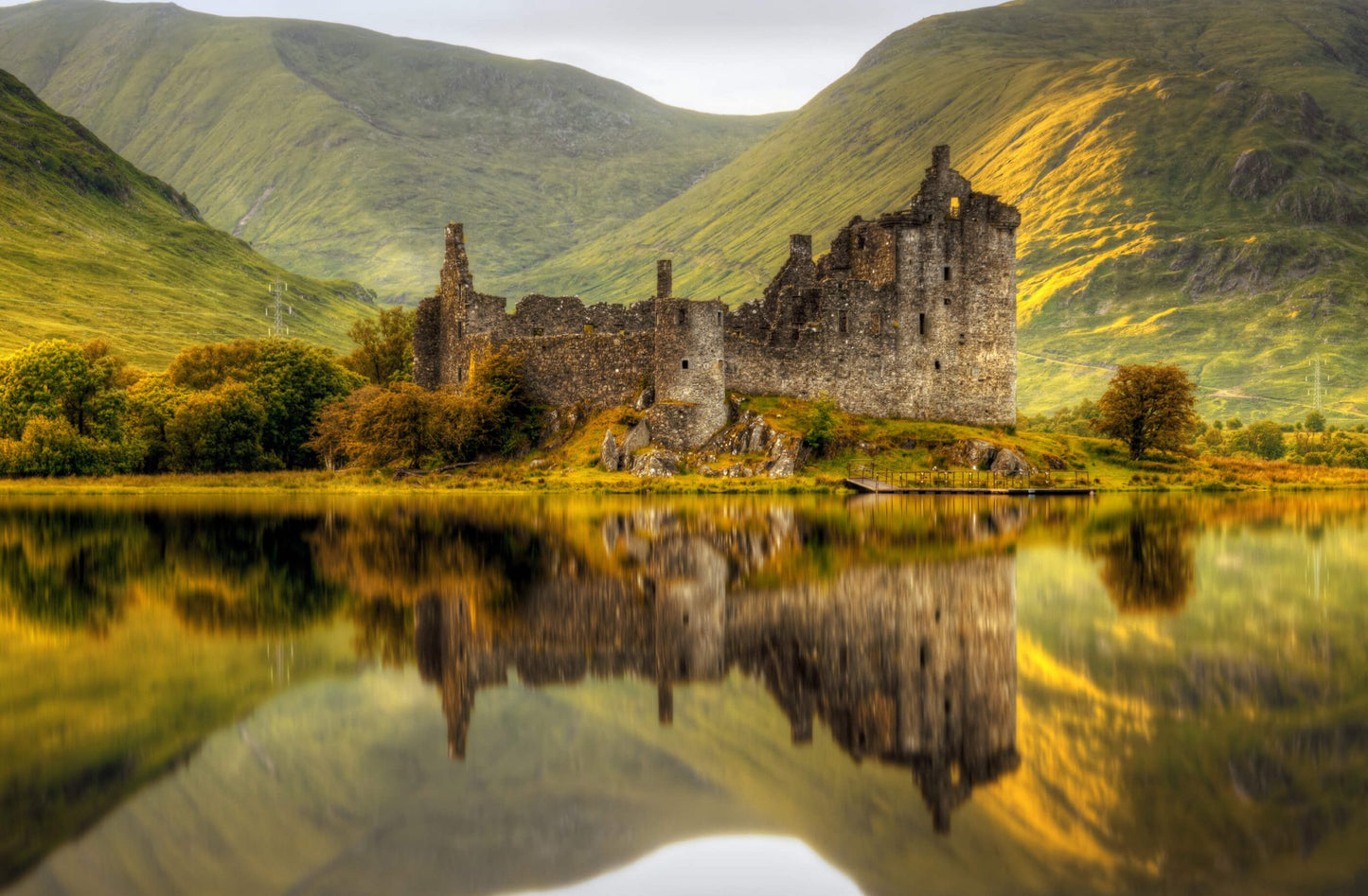 SCOTLAND